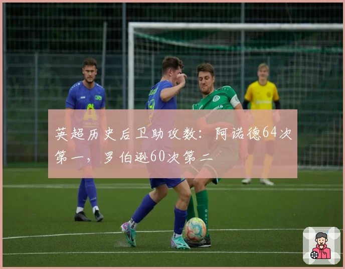 英超历史后卫助攻数：阿诺德64次第一，罗伯逊60次第二